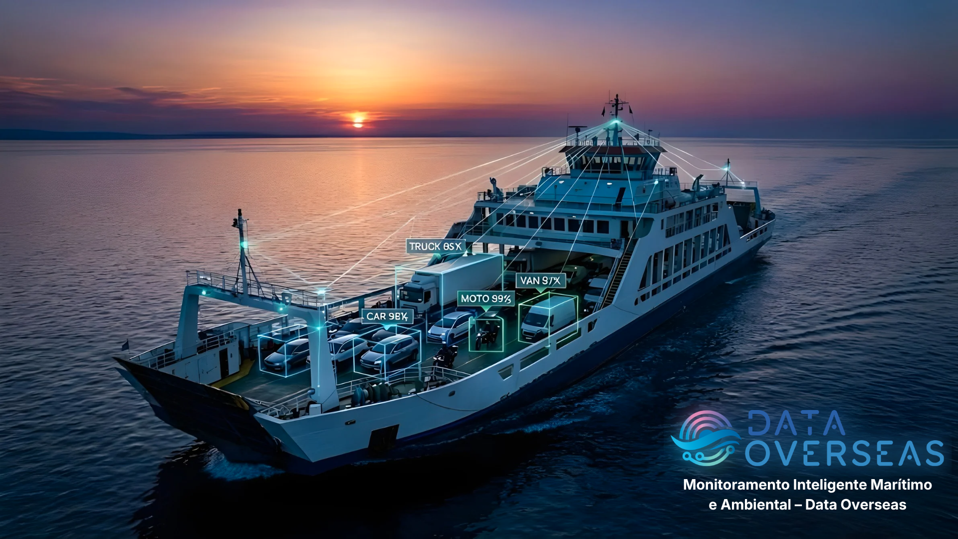 Sistema Inteligente de Gerenciamento de Resíduos (PROJETO HERA)