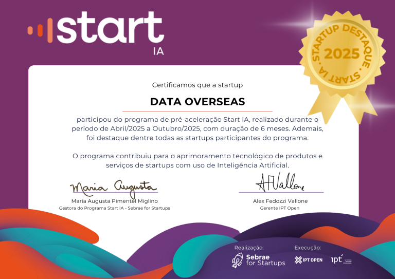 Seguimos em frente no Start IA!