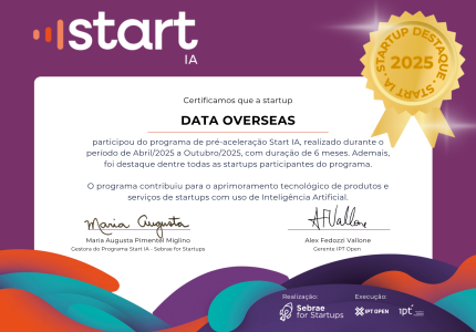 Seguimos em frente no Start IA!